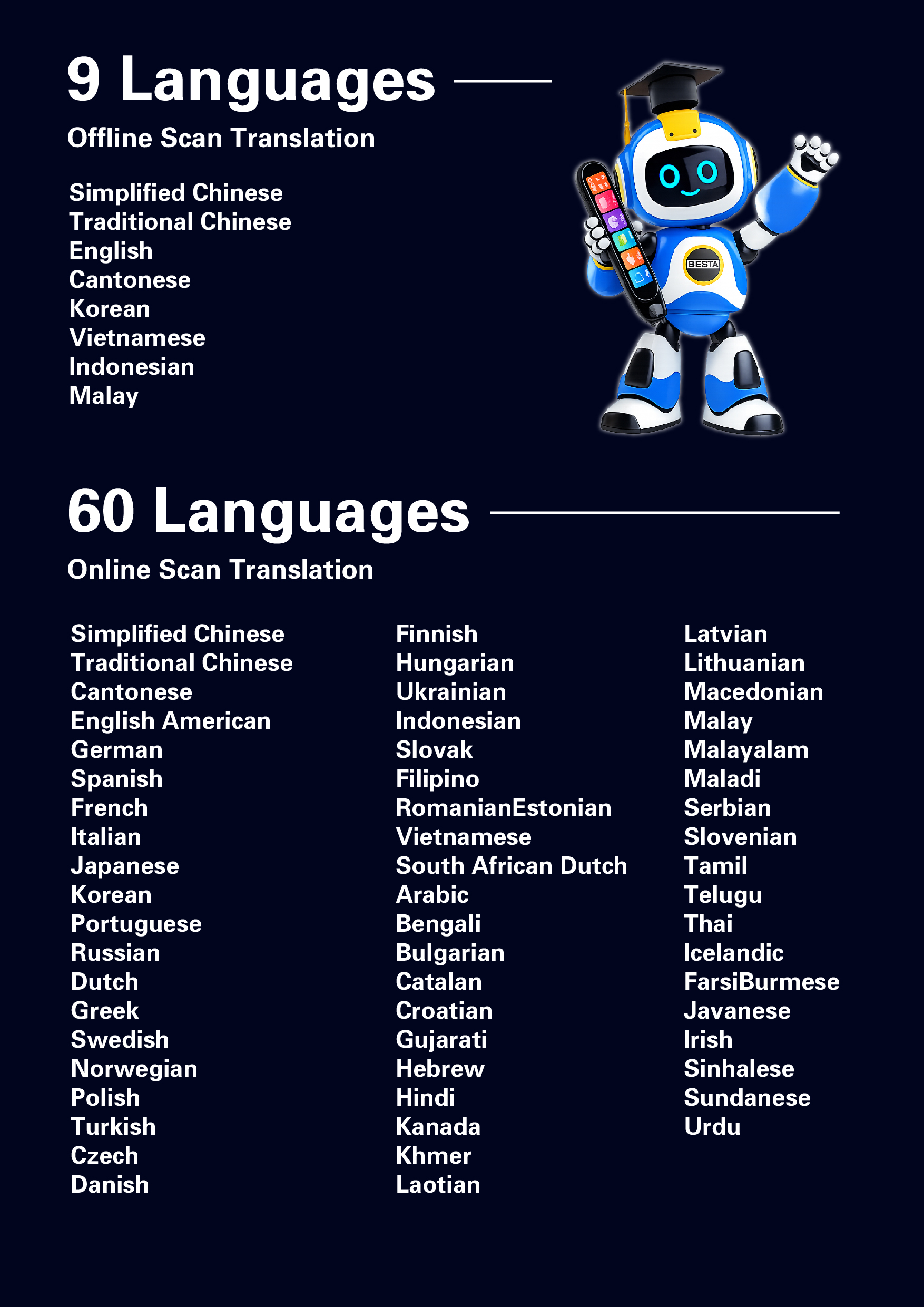 BESTA ST33 SMART TRANSLATOR 状元笔 - Image 11